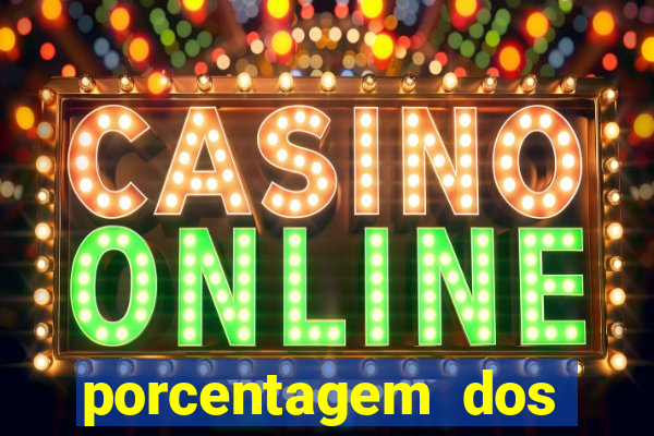 porcentagem dos slots pragmatic